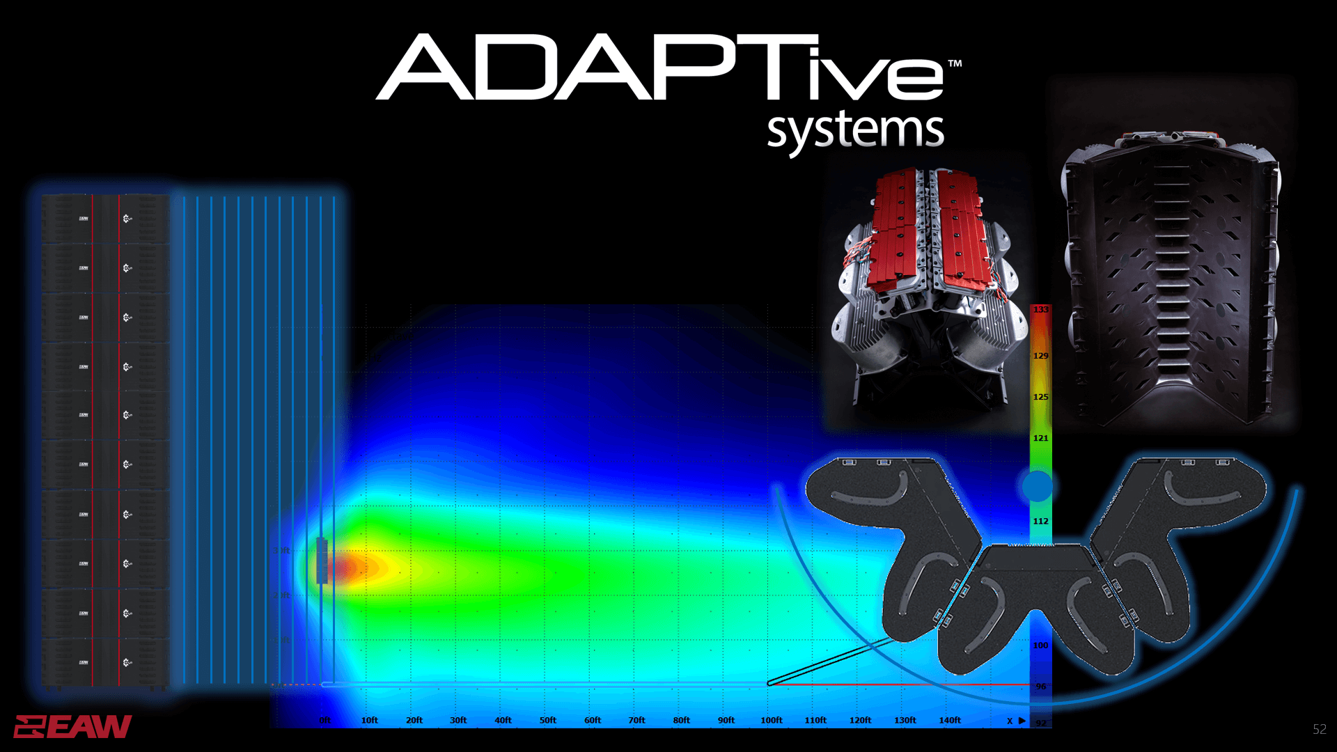 EAW tootepäev+workshop : EAW Resolution tarkvara + ADAPTive süsteemi kasutamine – koolituse pisipilt